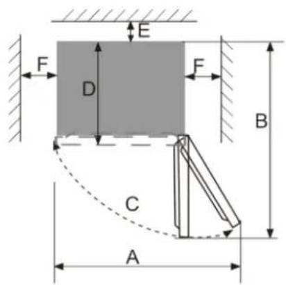 FRIGELUX RDP138BE - Lugar - 2