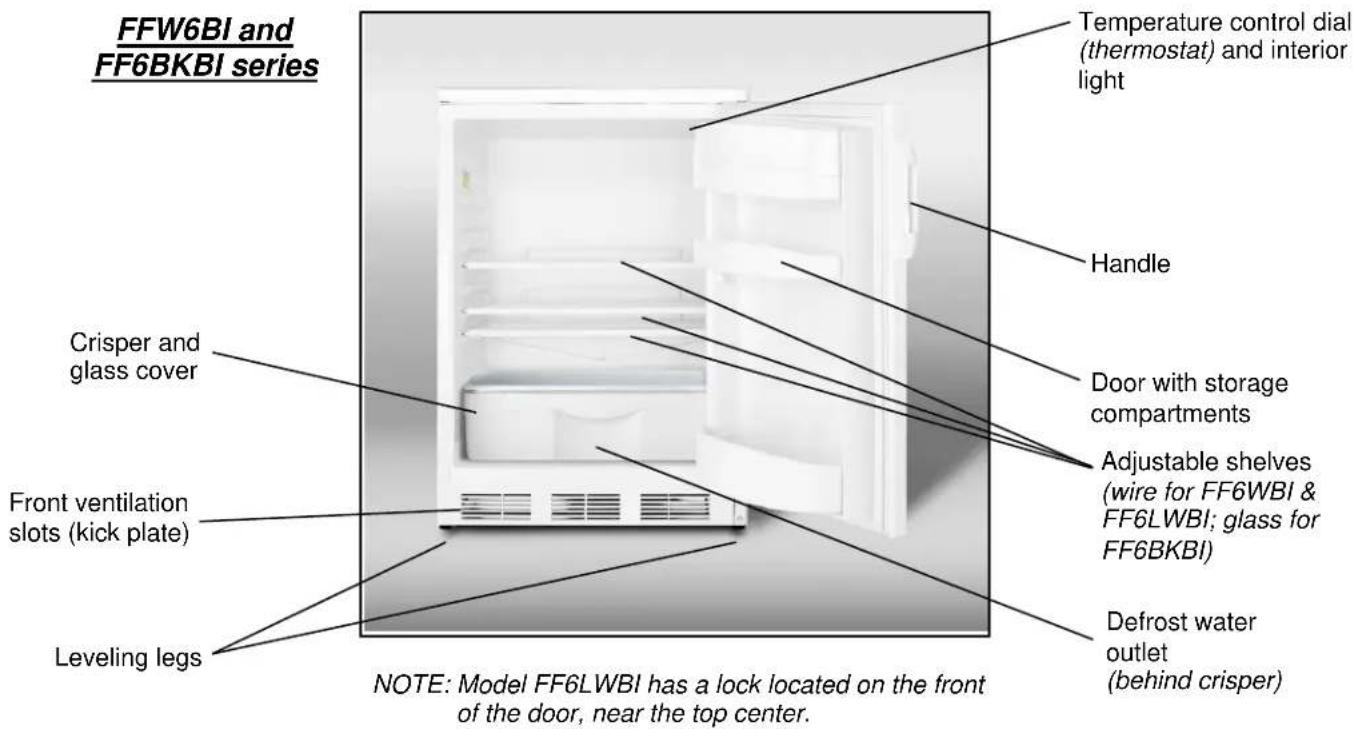Summit FF7LWBISSTBADA - Location of Parts - 1