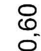 SCHEPPACH BASA 7.0 - Leveringsomfang - 18