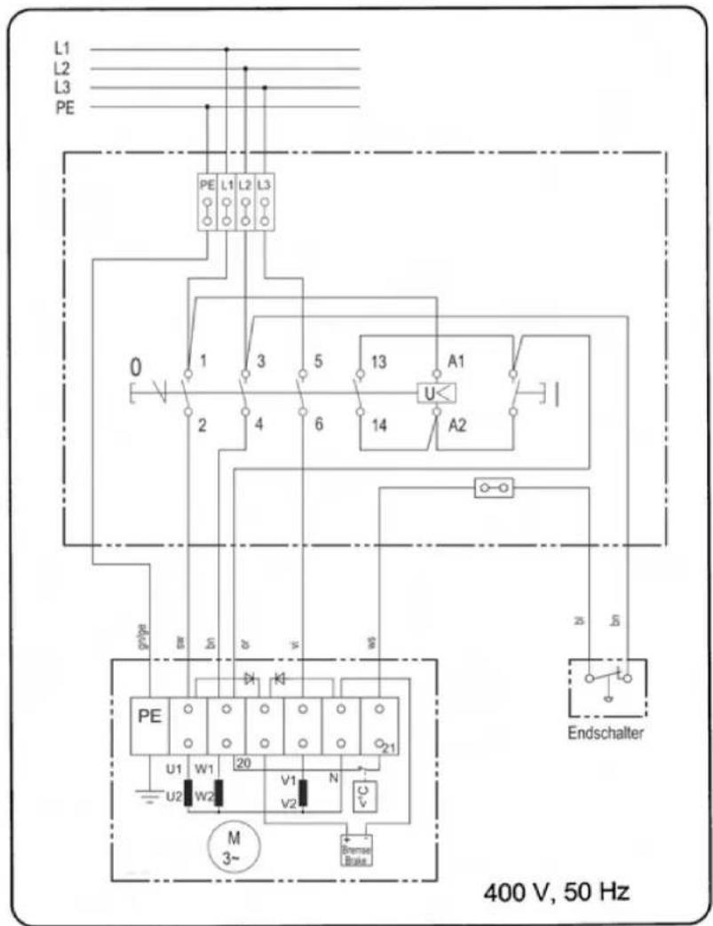 SCHEPPACH BASA 7.0 - 25