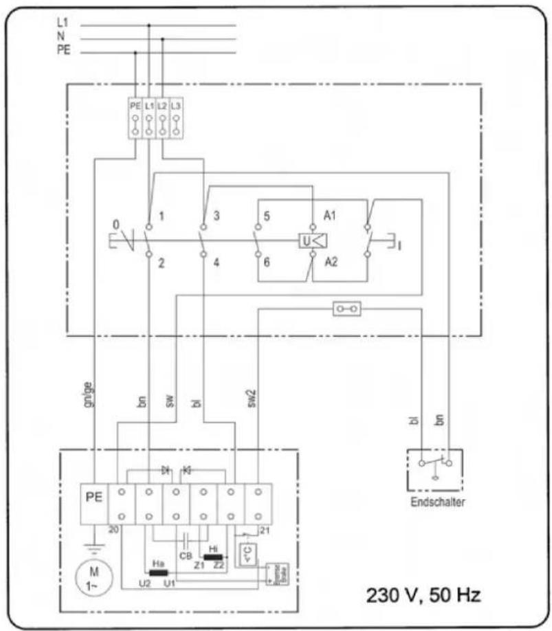 SCHEPPACH BASA 7.0 - 24