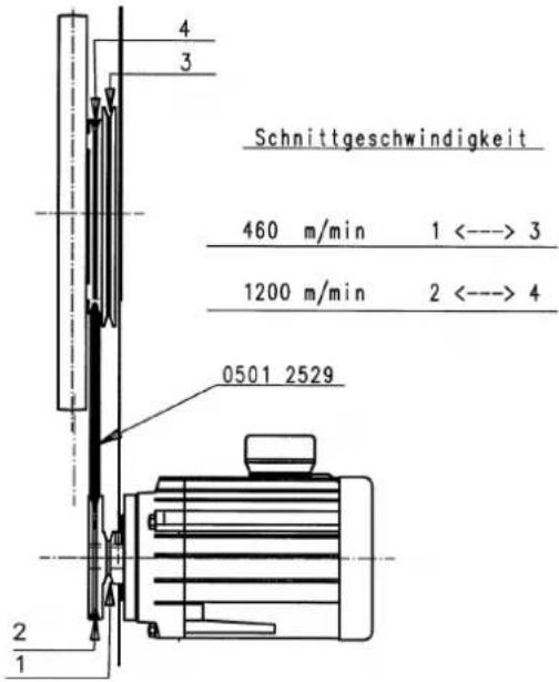 SCHEPPACH BASA 7.0 - 8