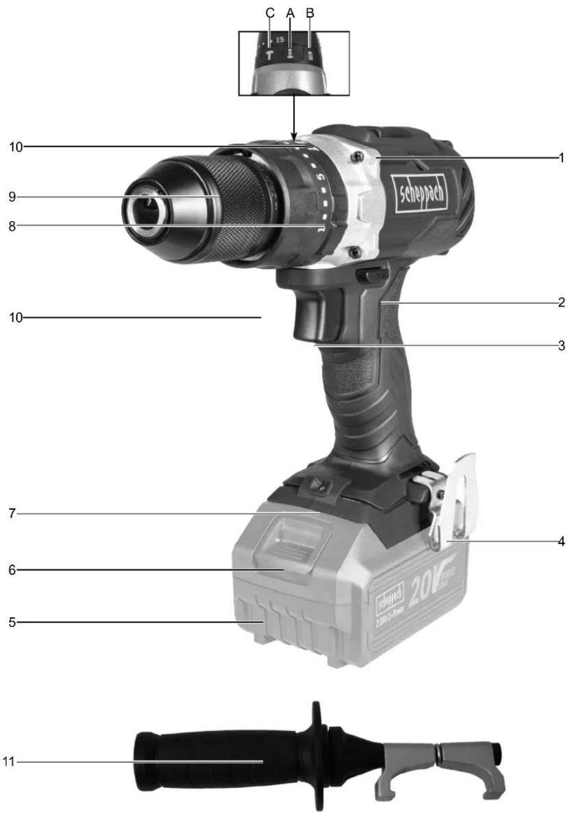 SCHEPPACH BCCD70-20ProS - BCCD70-20ProS - 1