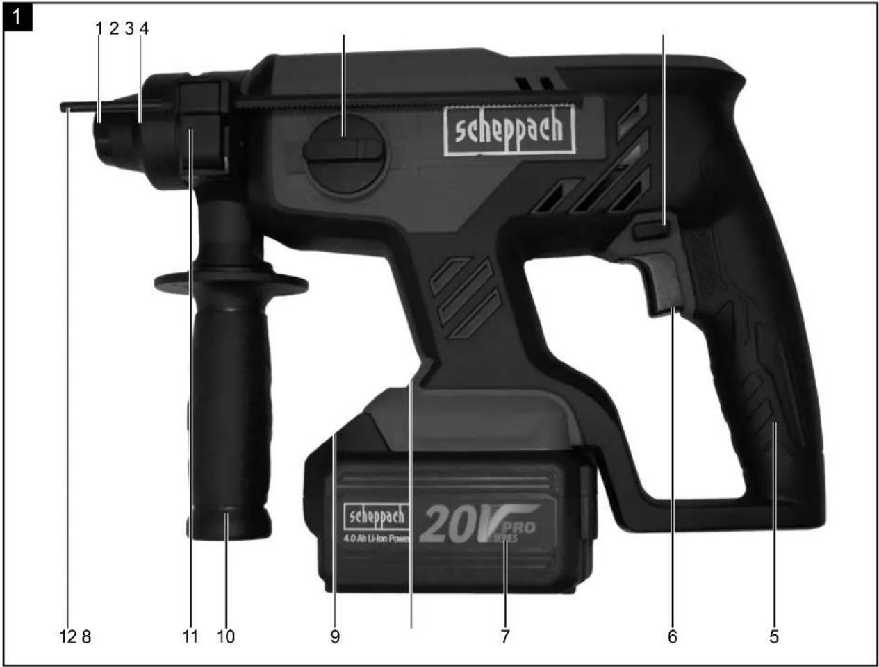 SCHEPPACH BCRH170-20ProS - 1