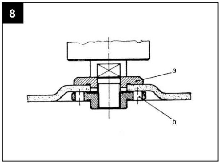 SCHEPPACH AG600 - 7