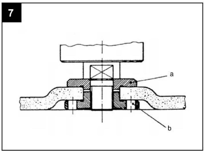 SCHEPPACH AG600 - 6