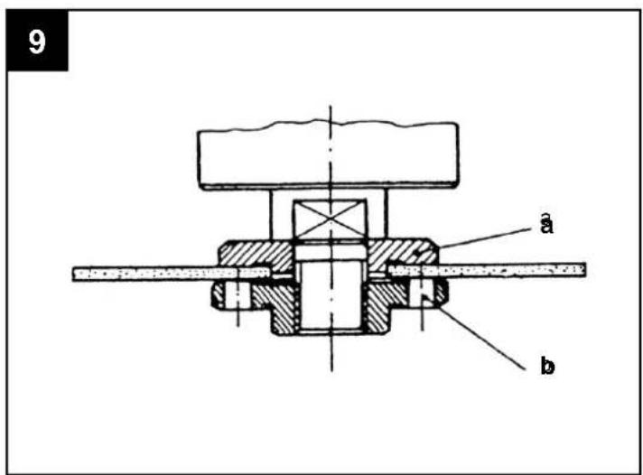 SCHEPPACH AG600 - 8