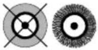 SCHEPPACH DG150GP - Explanation of the symbols on the device - 7