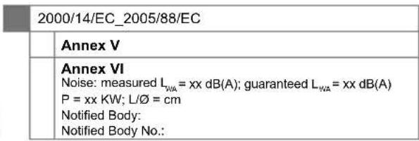 SCHEPPACH DG150GP - CE Declaration of Conformity - 1