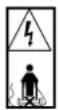 SCHEPPACH EMP-38 - Safety warning labels and explanation - 10