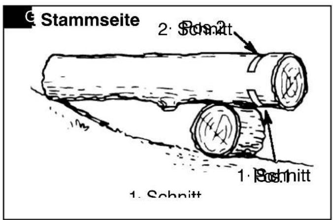SCHEPPACH CSE2400 - 2