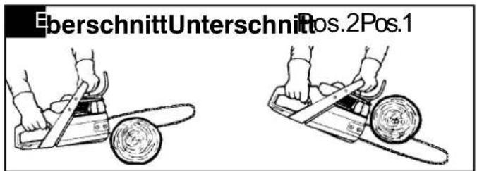 SCHEPPACH CSE2400 - 10