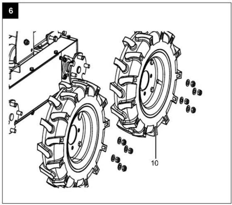 SCHEPPACH DP3100 - 7