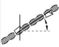 SCHEPPACH CSP42Pro - Chain lubrication - 5