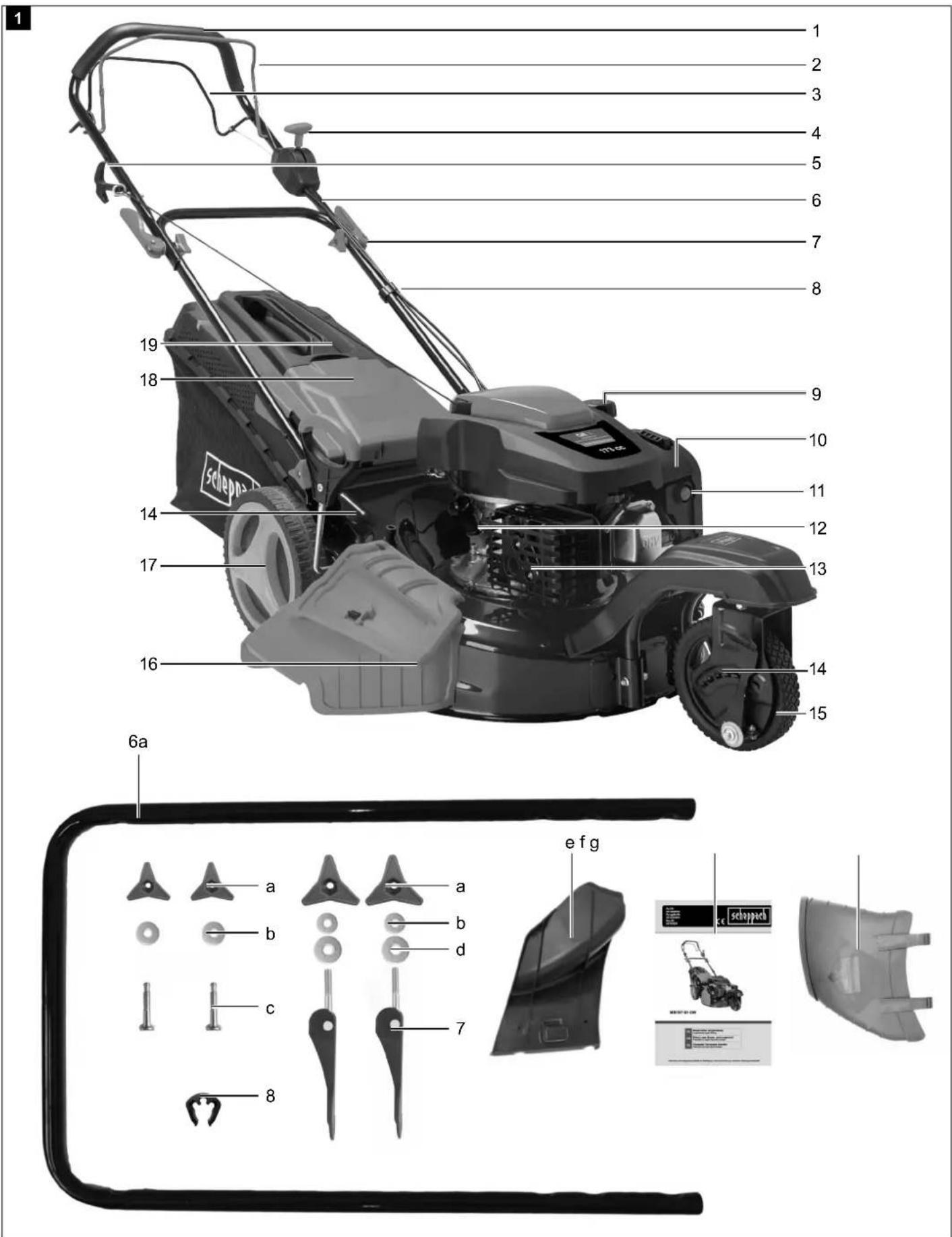 SCHEPPACH MS197-51-3W - 3