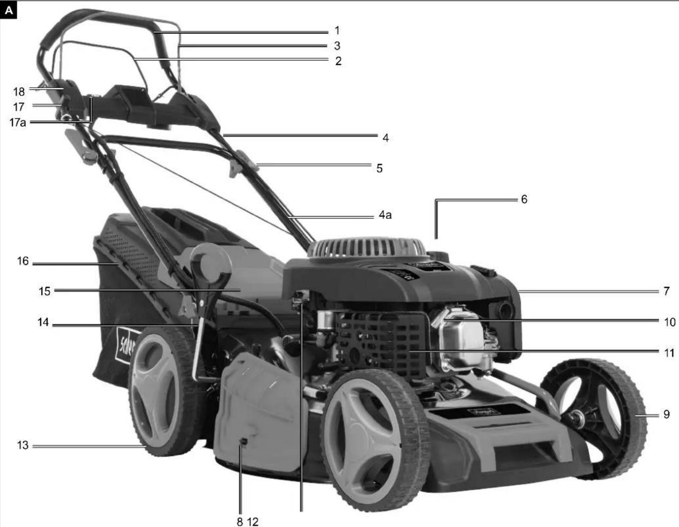 SCHEPPACH MS196-51E - 1