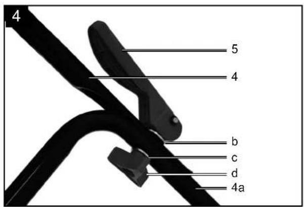SCHEPPACH MS196-51E - 5