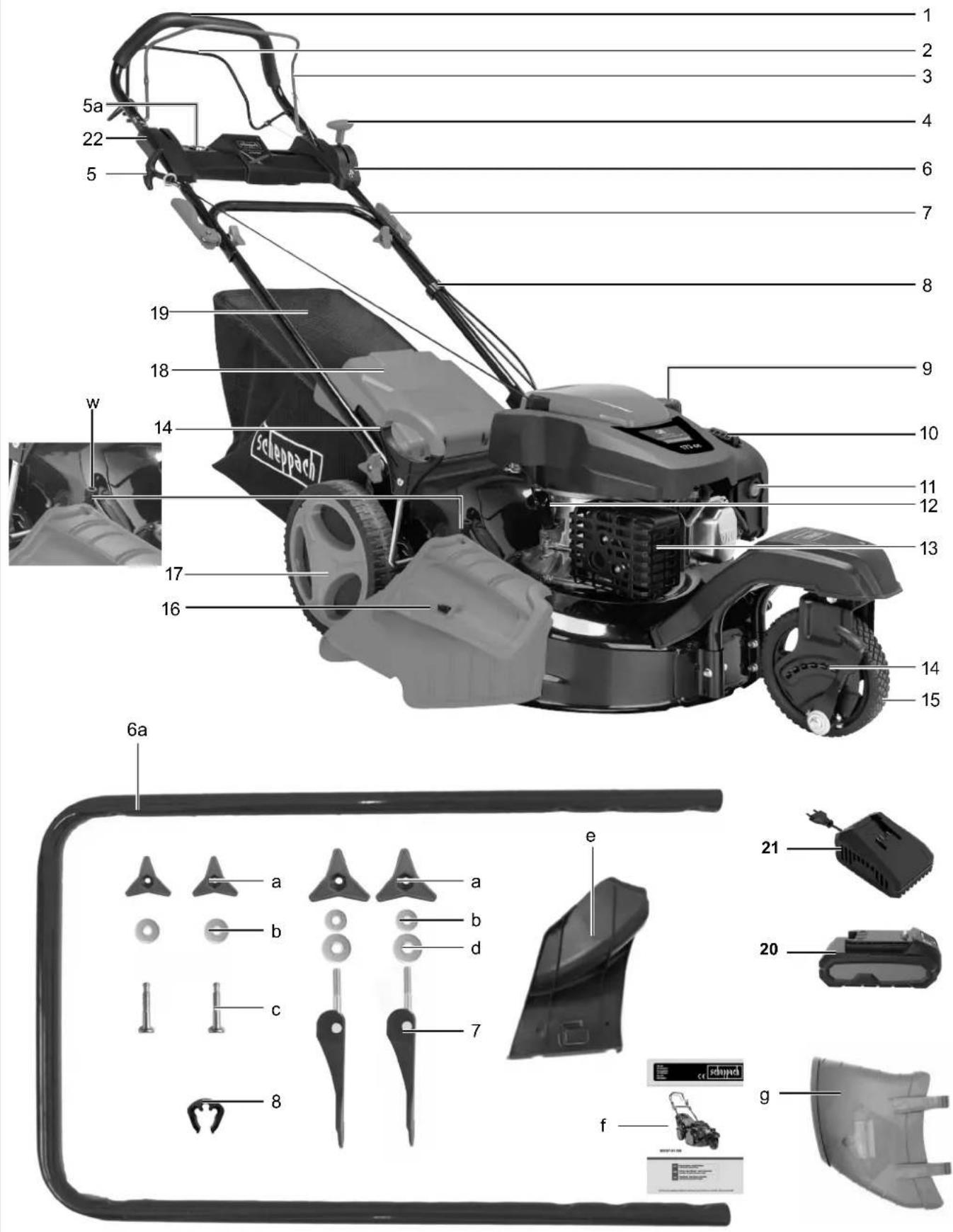 SCHEPPACH MS197-51E-3W - 1