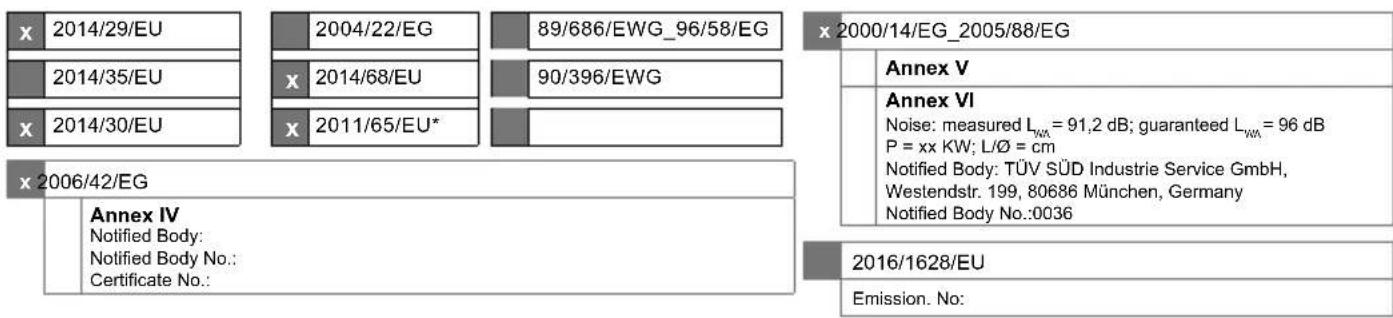 SCHEPPACH HC110DC - EG-Konformitätserklärung - 1