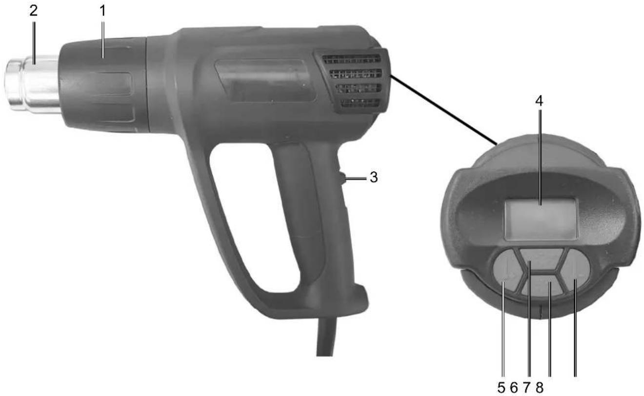 SCHEPPACH HG2000 - HG2000 - 1