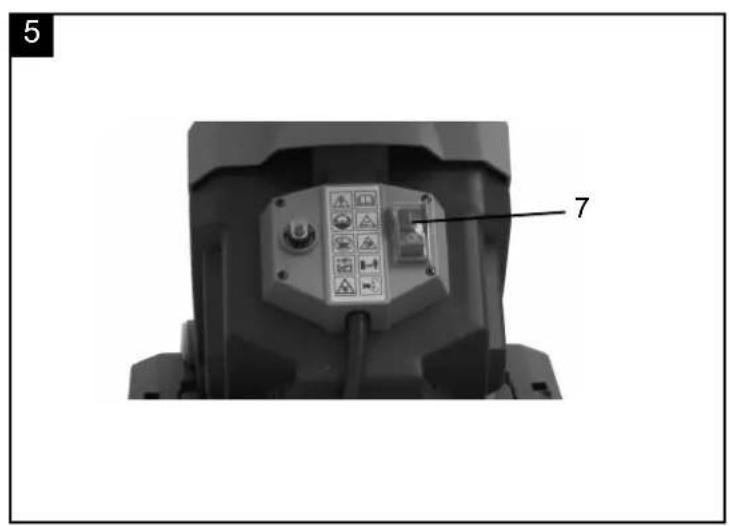SCHEPPACH GSH3400-20K - FR - 3