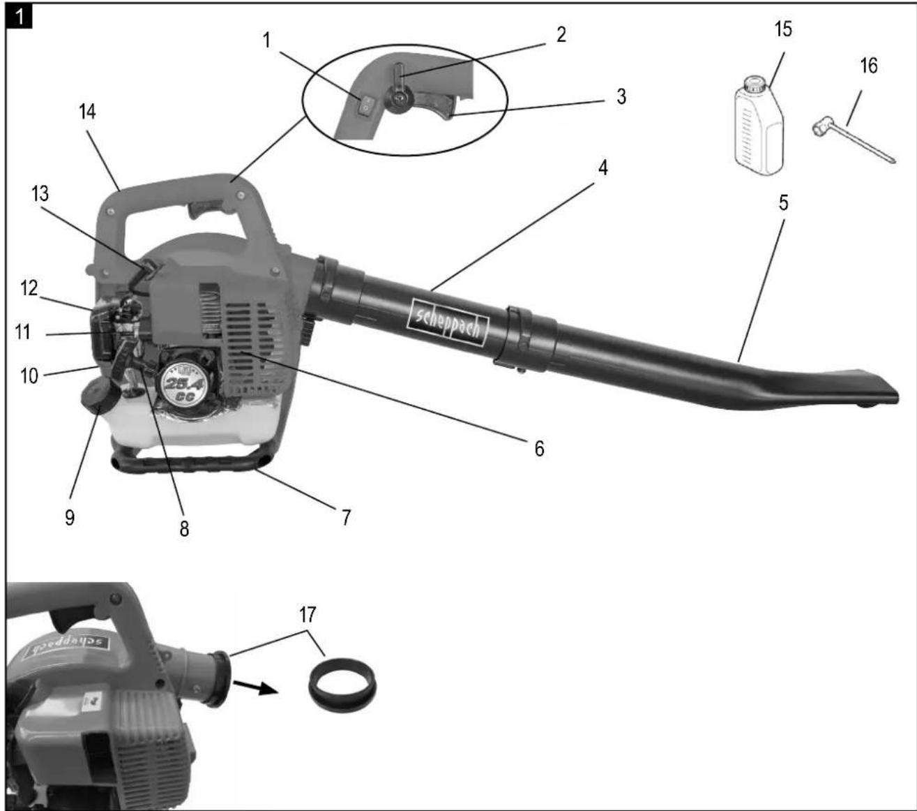 SCHEPPACH LB2500P - 1