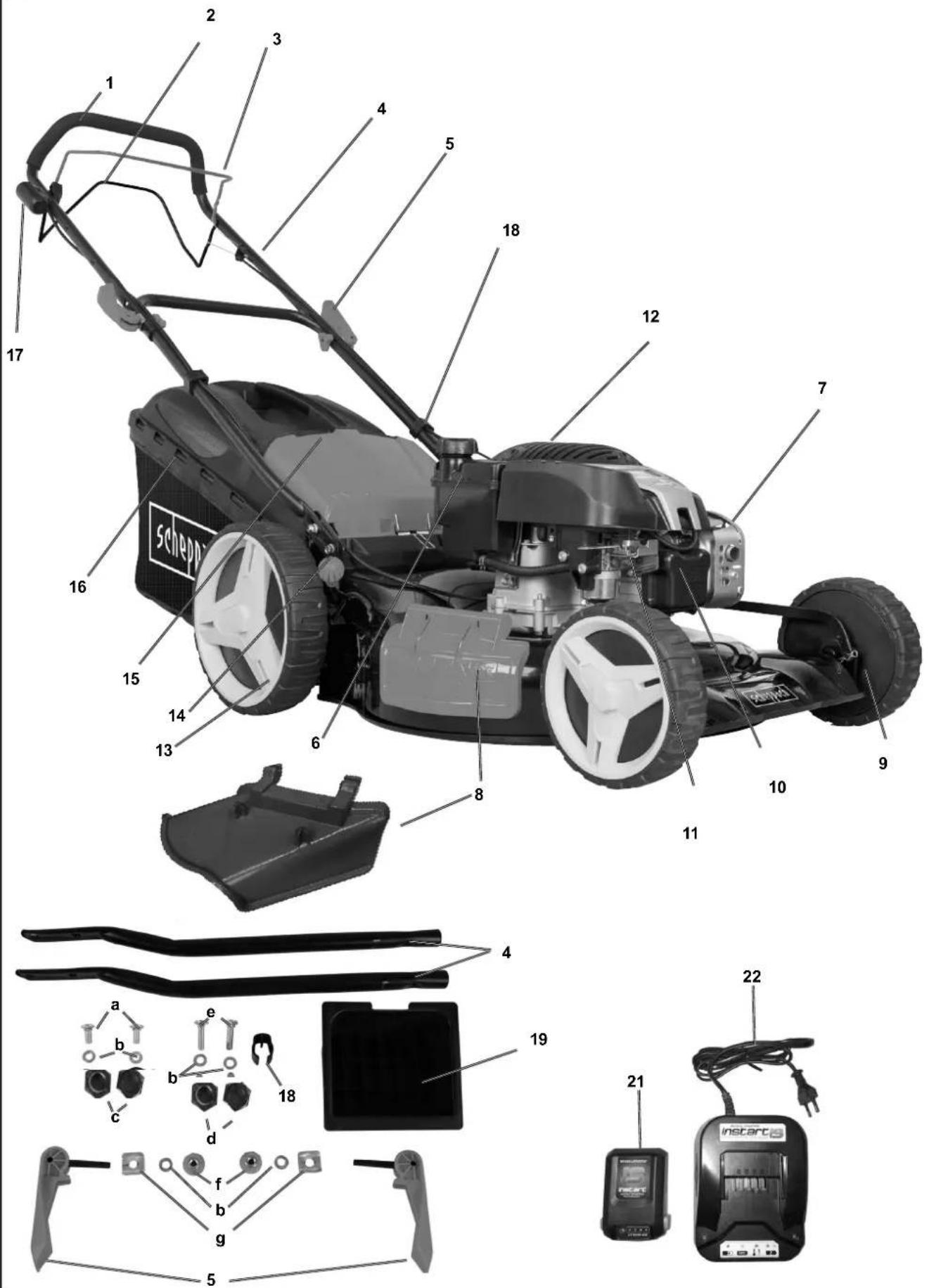 SCHEPPACH MS775-53E - 1