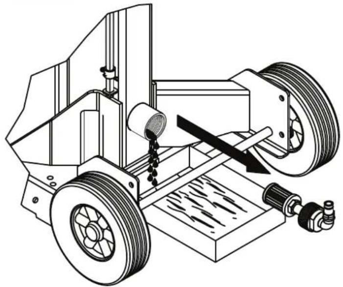SCHEPPACH Ox 7-2520 - FR - 8