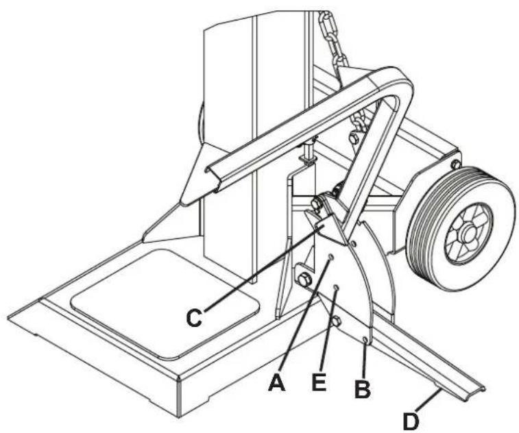 SCHEPPACH Ox 7-2520 - FR - 10