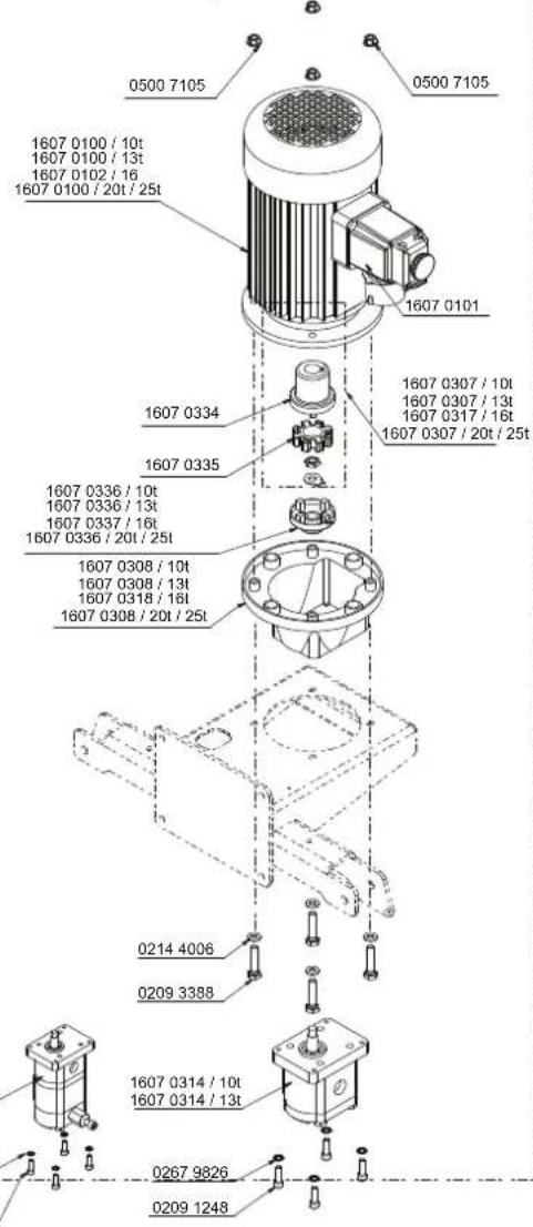 SCHEPPACH Ox 7-2520 - Conditions de stockage: - 3