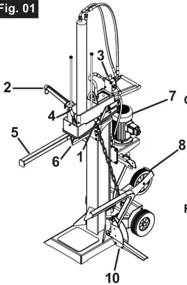 SCHEPPACH Ox 7-2520 - 21