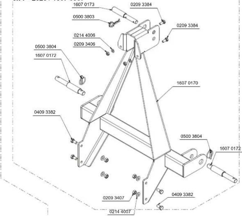 SCHEPPACH Ox 7-2520 - Conditions de stockage: - 2