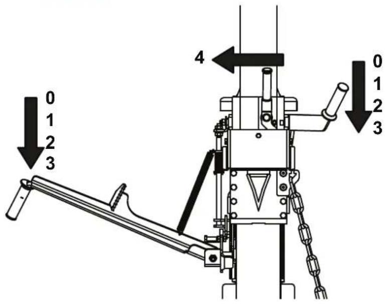 SCHEPPACH Ox 7-2520 - FR - 9