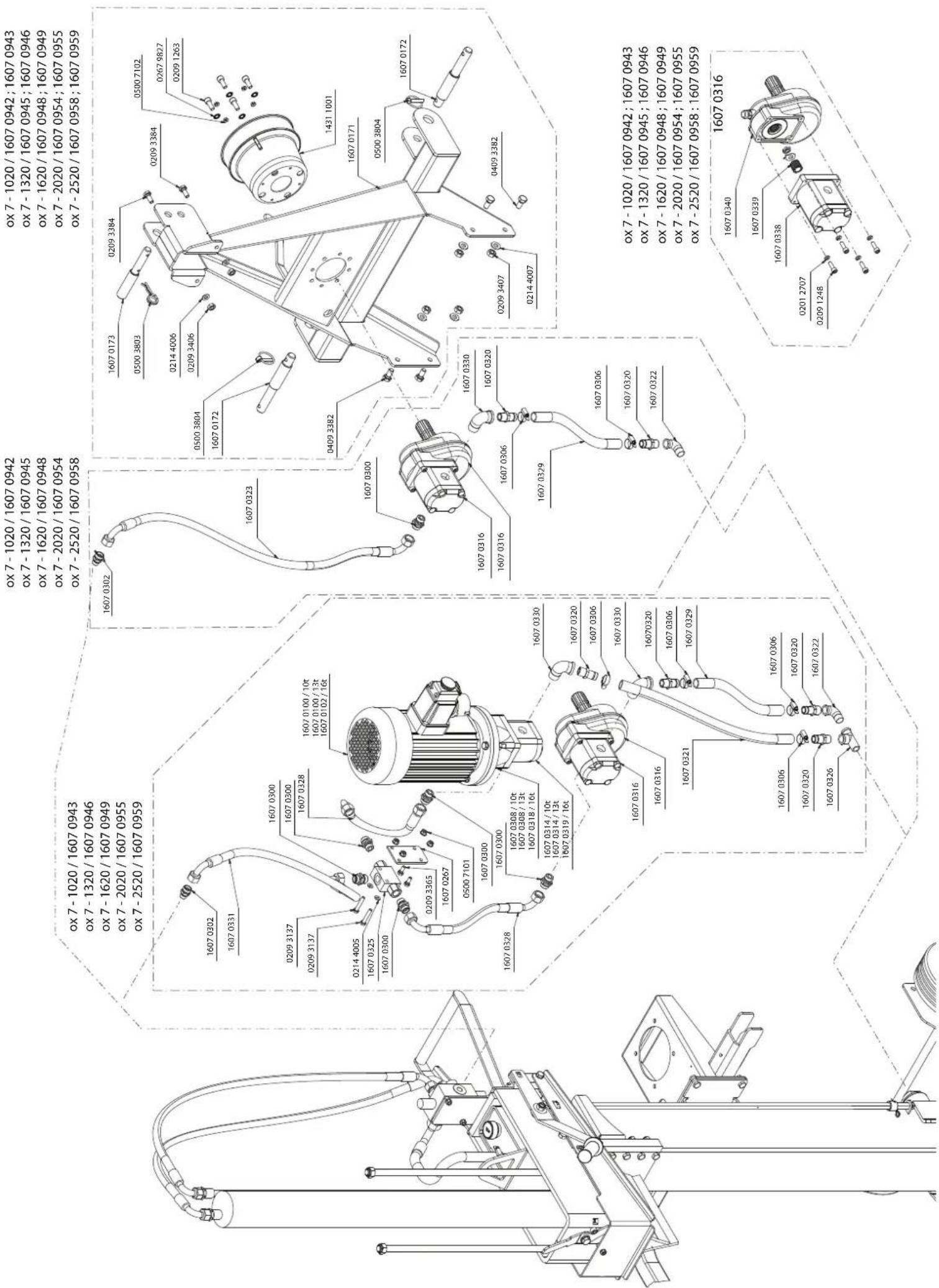 SCHEPPACH Ox 7-2520 - Conditions de stockage: - 5