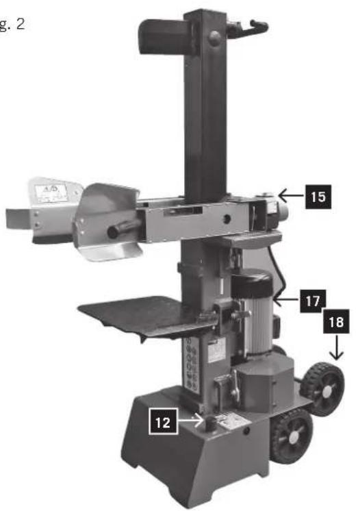 SCHEPPACH Ox 1-750 - Allman information - 2