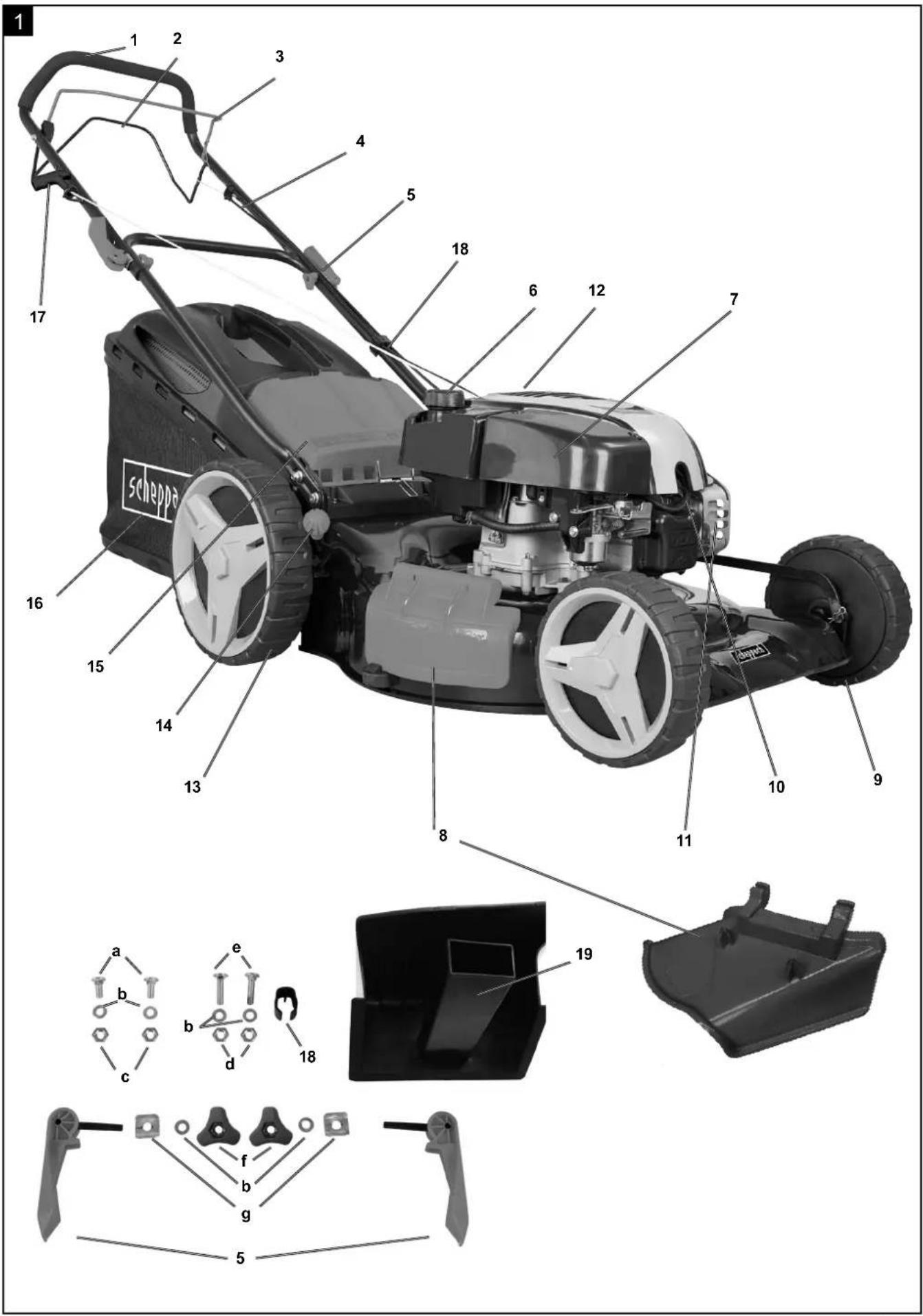 SCHEPPACH MS750-53 - 3