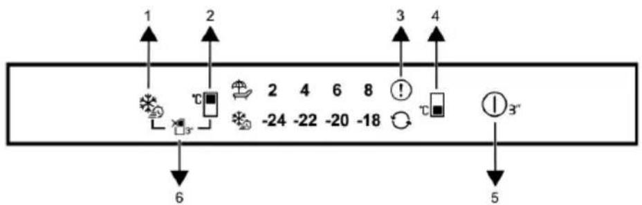 BEKO B5RCNA416HXB - Product control panel - 1