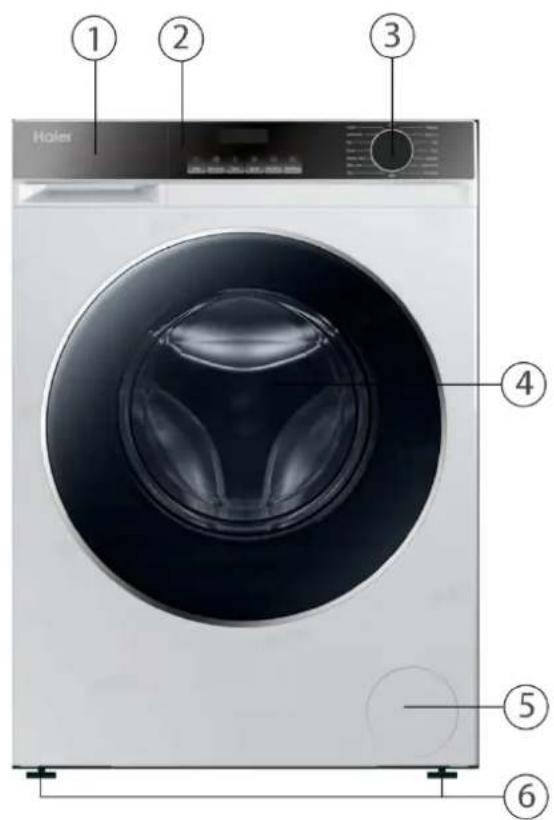 HAIER HW130-BP14357U1 - Image de l'appareil. - 1