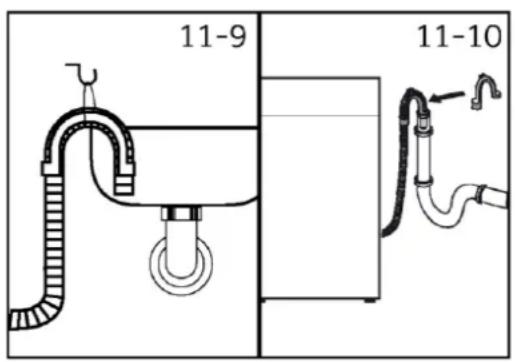 HAIER HW130-BP14357U1 - 11.6.3-Raccordement du tuyau flexible de vidange à l'évier - 1
