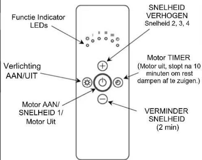 AGA SH890 - SECTIE 5. GEBRUIKSAANWIJZING - 6