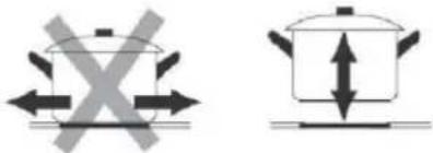 CANDY CI32CBB - Utilizarea comenzilor tactile - 5