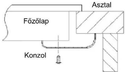 CANDY CI32CBB - A rögzítőkonzolok elhelyezése (2 db) - 1