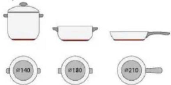 CANDY CI32CBB - Elección de los accesorios de cocina adecuados - 6