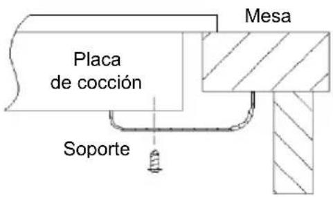 CANDY CI32CBB - Colocar las abrazaderas de fijación (2 uds.) - 1