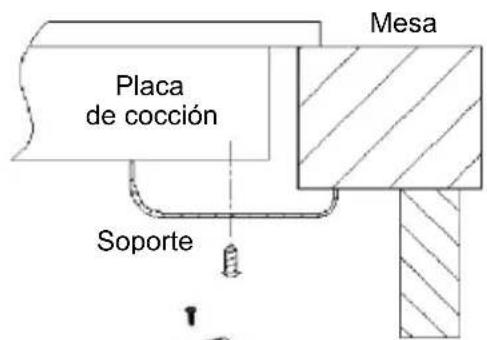 CANDY CI32CBB - Colocar las abrazaderas de fijación (2 uds.) - 2