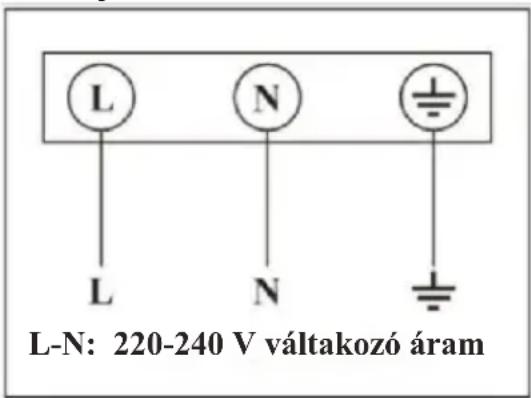 CANDY CI32CBB - A főzőlap csatlakoztatása a hálózati tápellátáshoz - 1