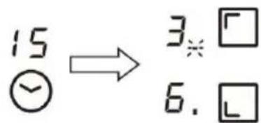CANDY CI32CBB - If the timer is set on more than one zone: - 1
