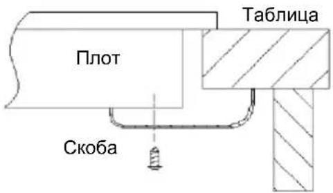 CANDY CI32CBB - Поставяне на фиксиращите скоби (2 бр.) - 1