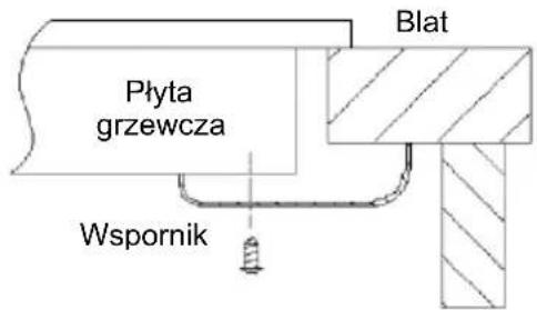CANDY CI32CBB - Umieszczenie uchwytów mocujących (2 szt.) - 1