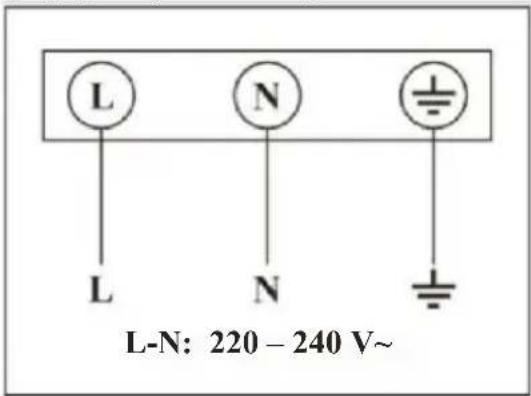 CANDY CI32CBB - Pripojenie varnej dosky k elektrickej sieti - 1